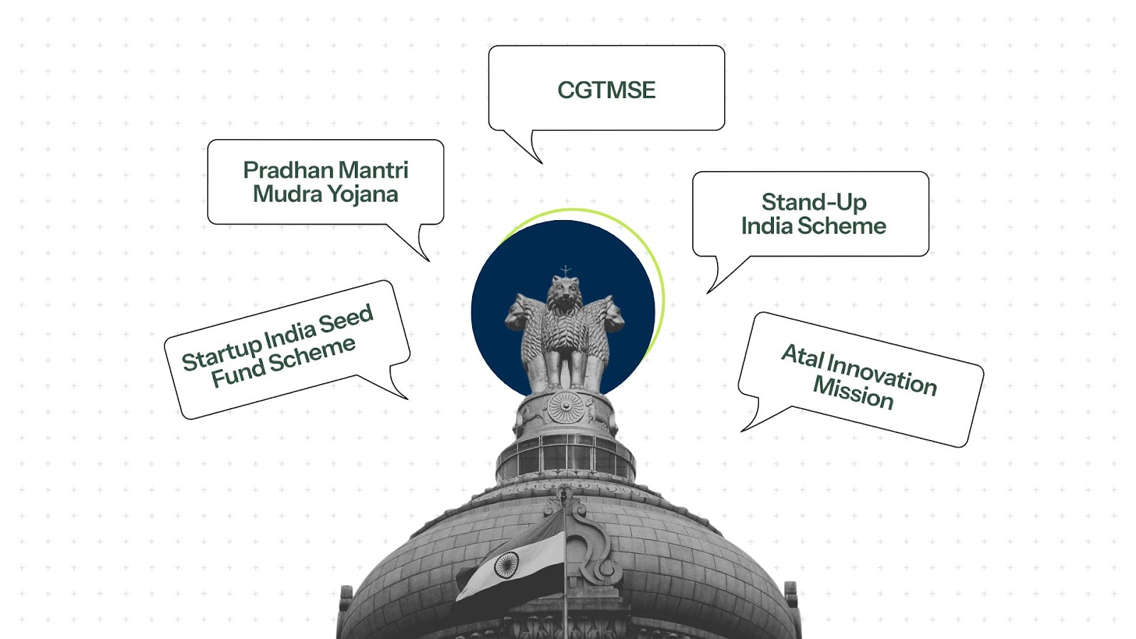 Explore Government Schemes