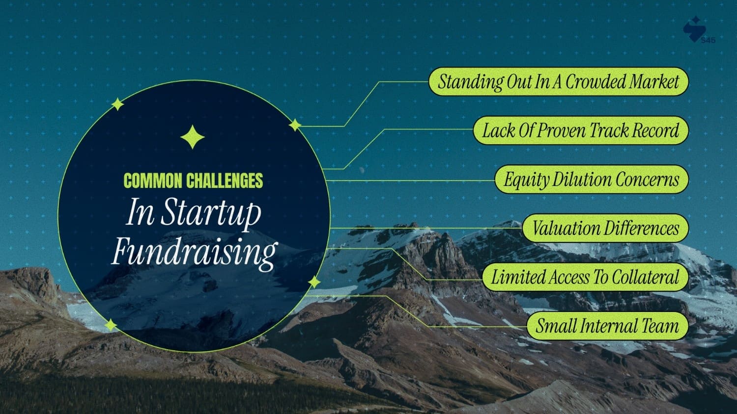 Common Challenges In Startup Fundraising And How To Overcome Them