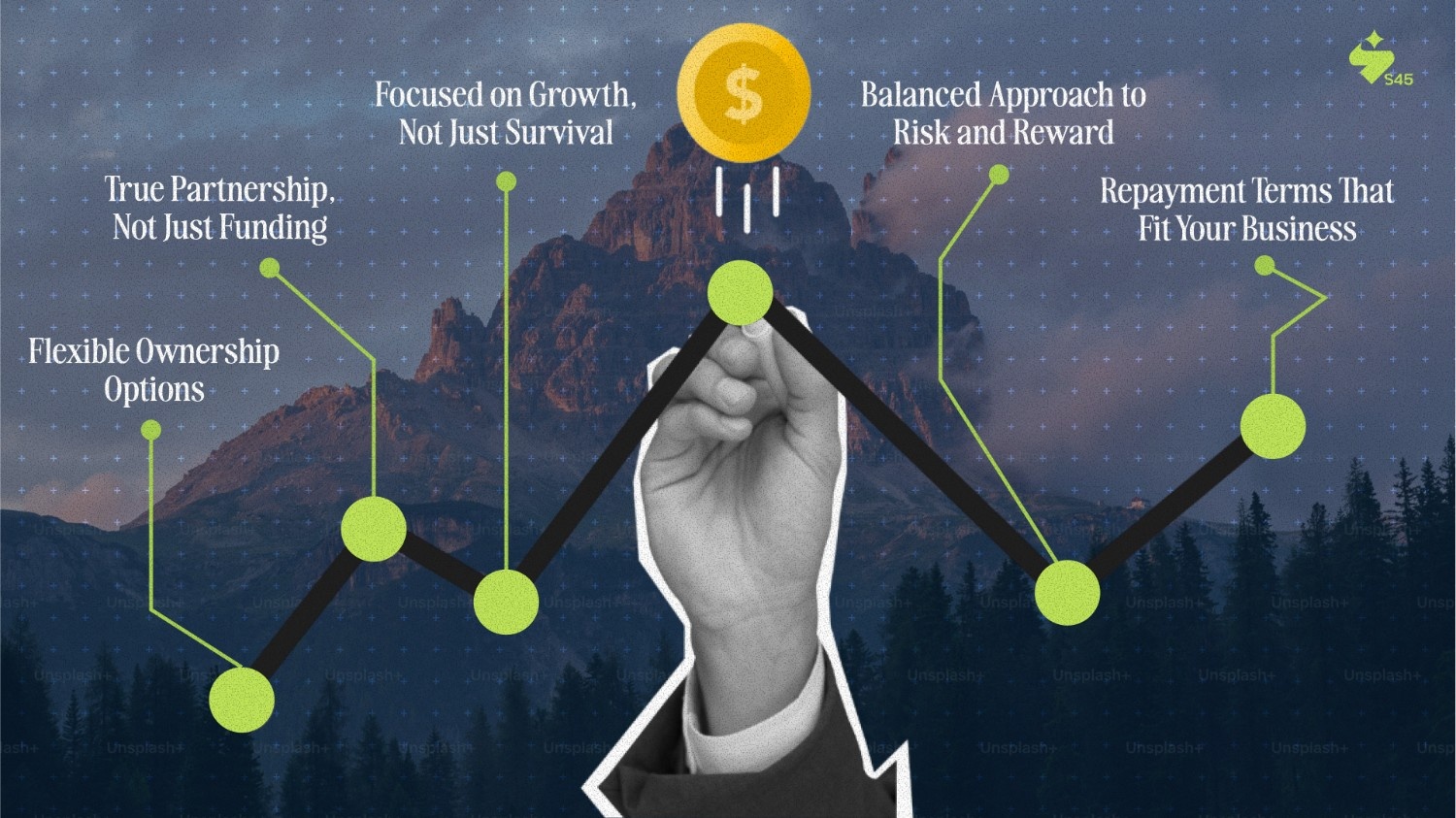Why is Growth Capital Important for MSMEs