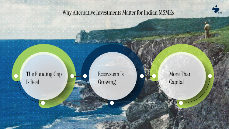 Why Alternative Investments Matter for Indian MSMEs