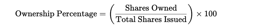 Calculate Ownership Percentages