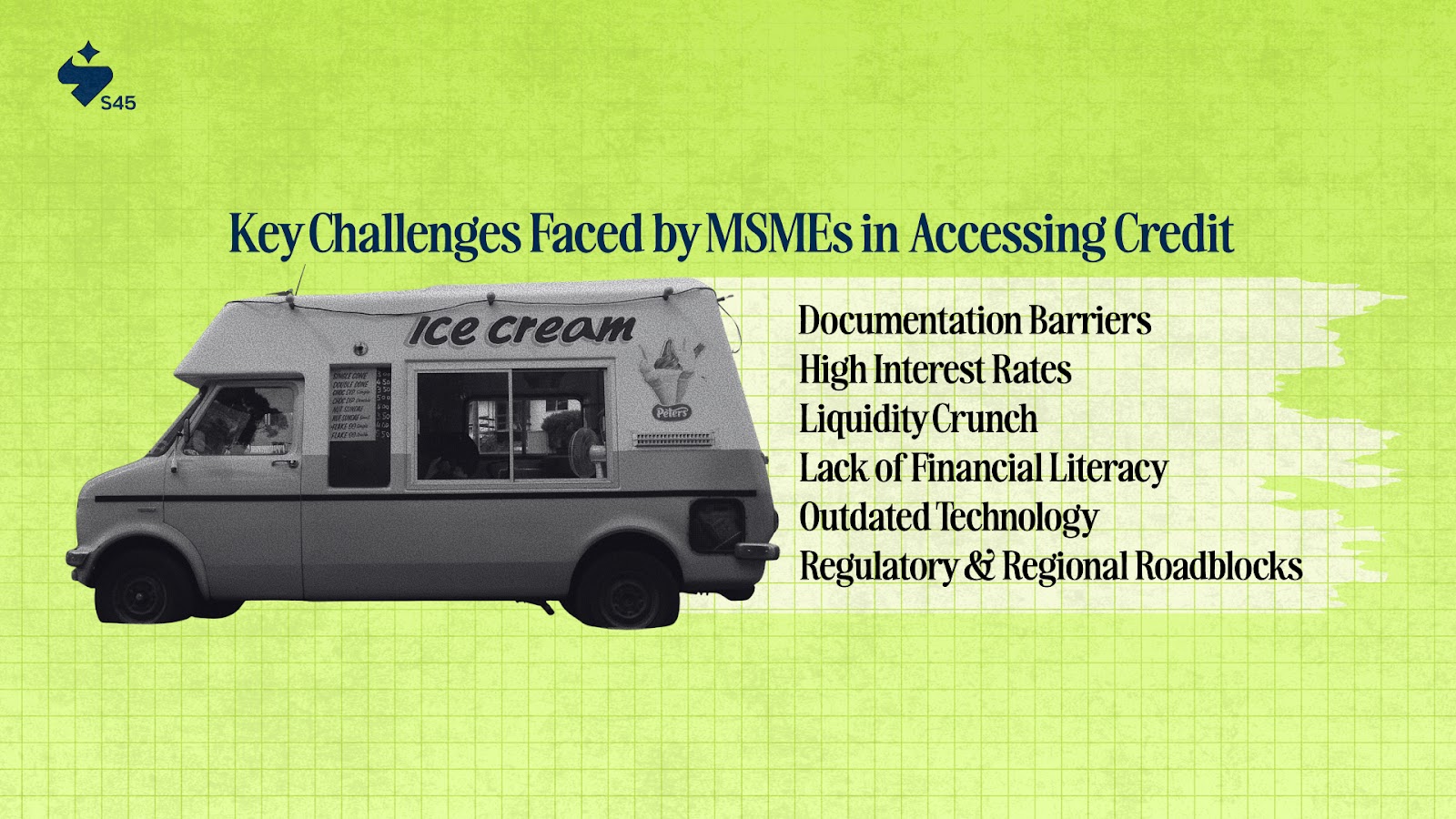 The Biggest Barriers Keeping MSMEs From Getting Credit