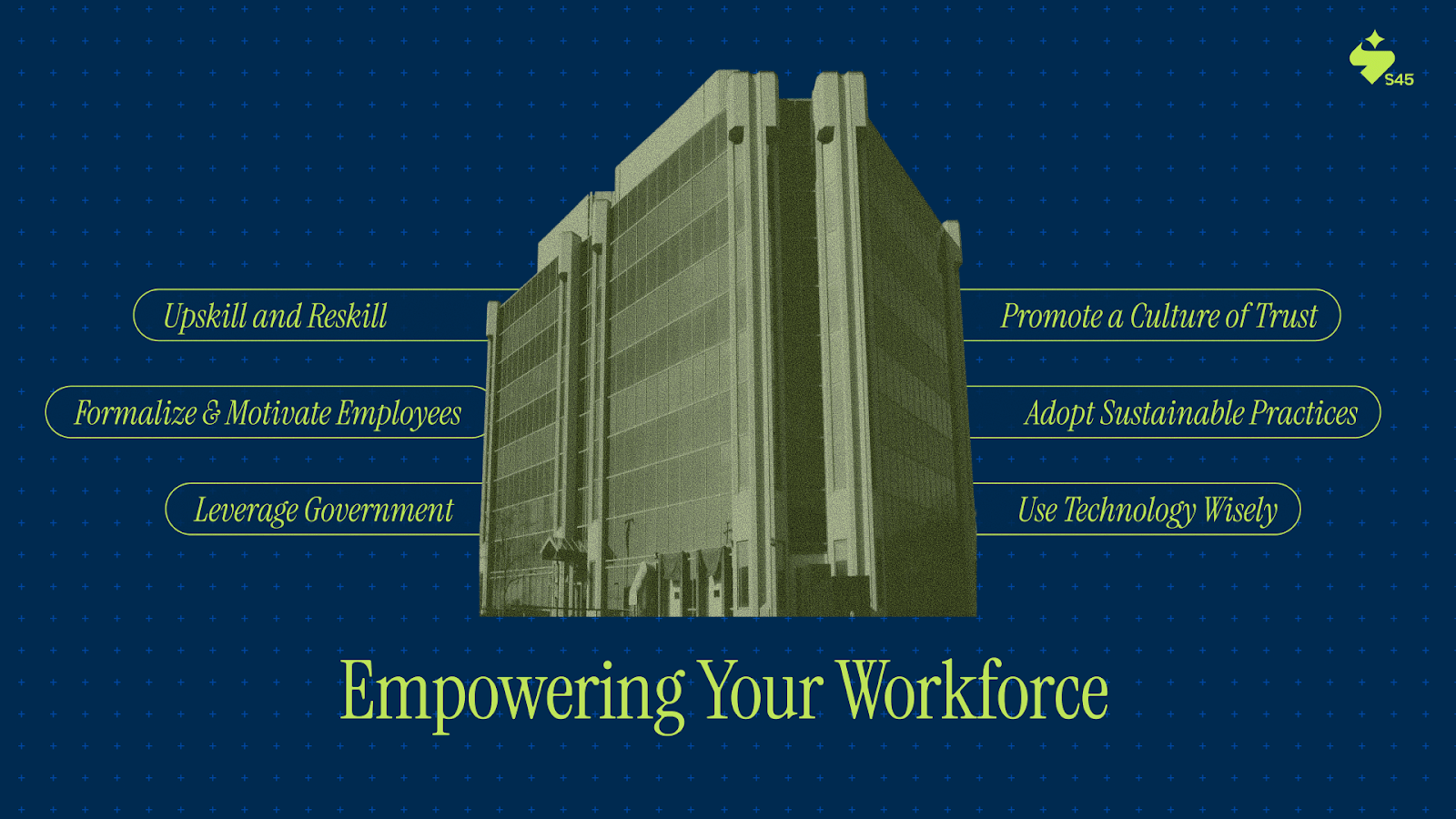 Empowering Your Workforce for Sustainable Success