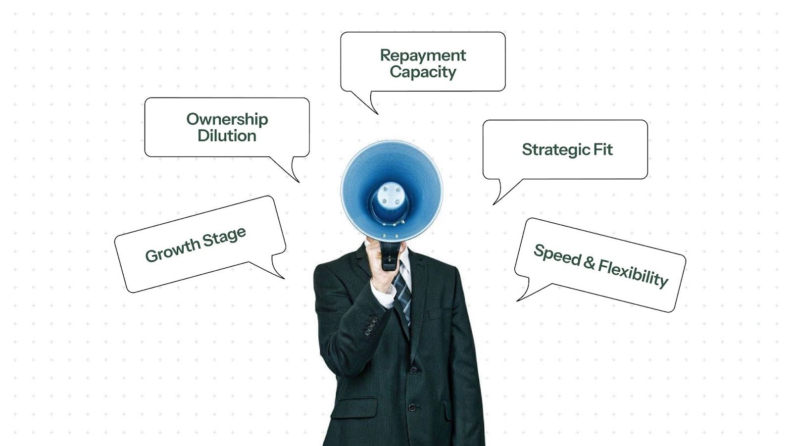 How to Choose the Right Funding Strategy For Your Business