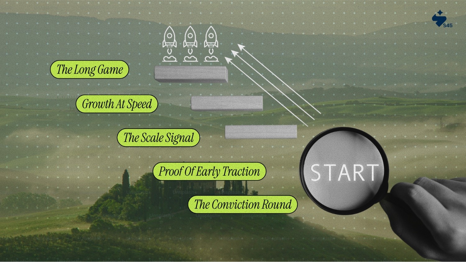 Funding Stages Every Founder Should Know