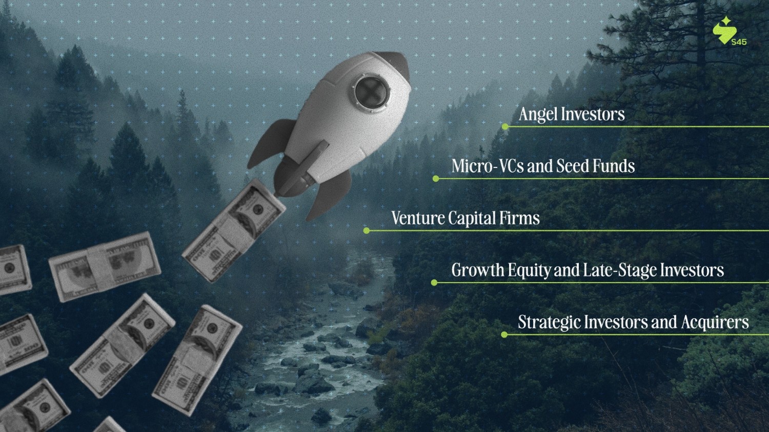 Types of Startup Investors You’ll Meet