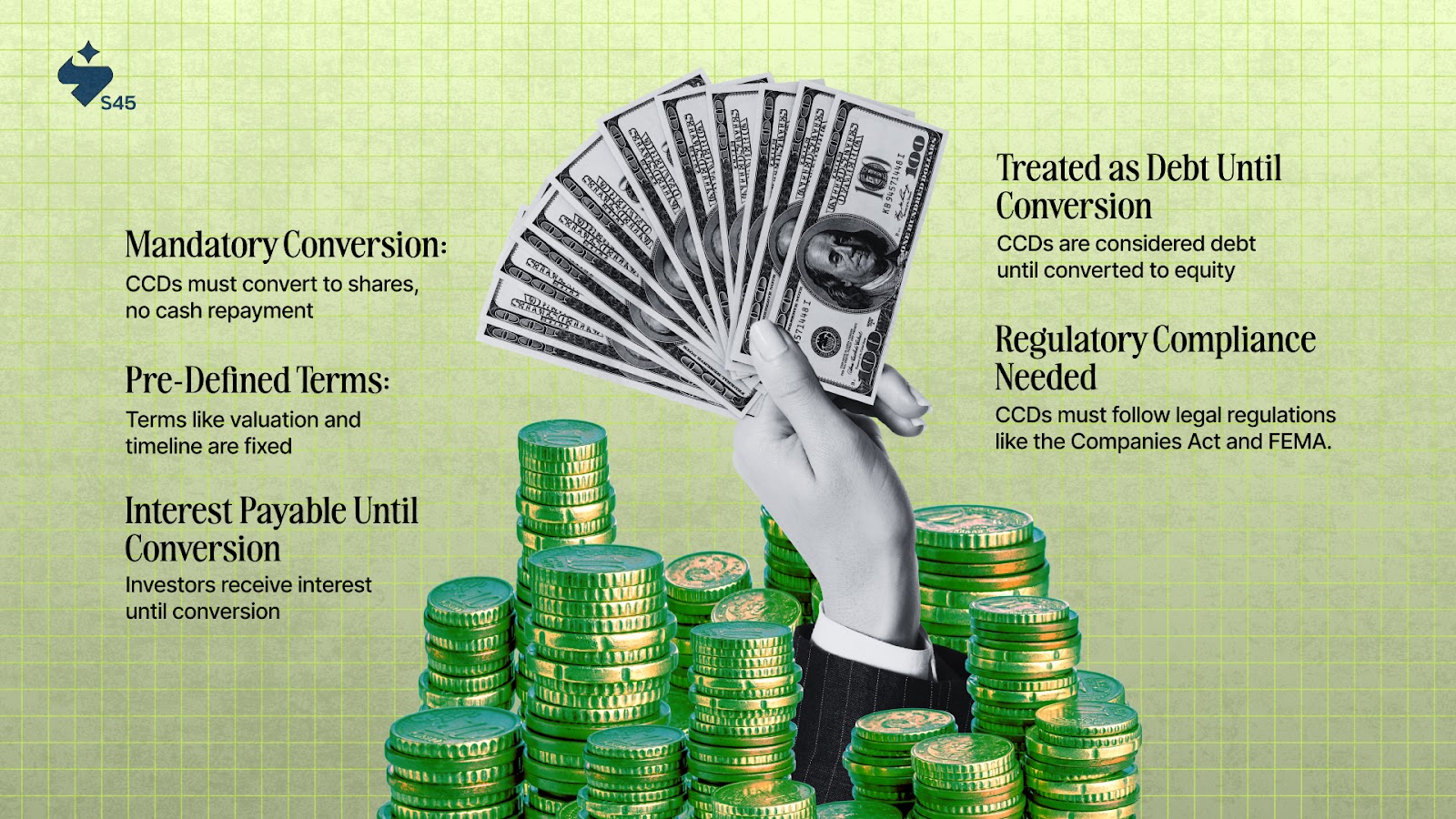 Key Features of Compulsory Convertible Debentures