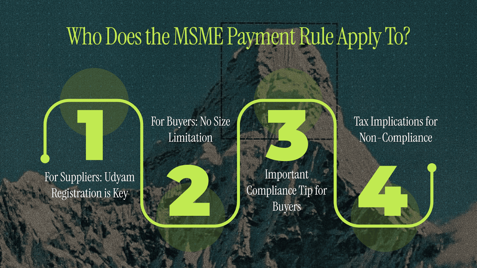 Who Does the MSME Payment Rule Apply To
