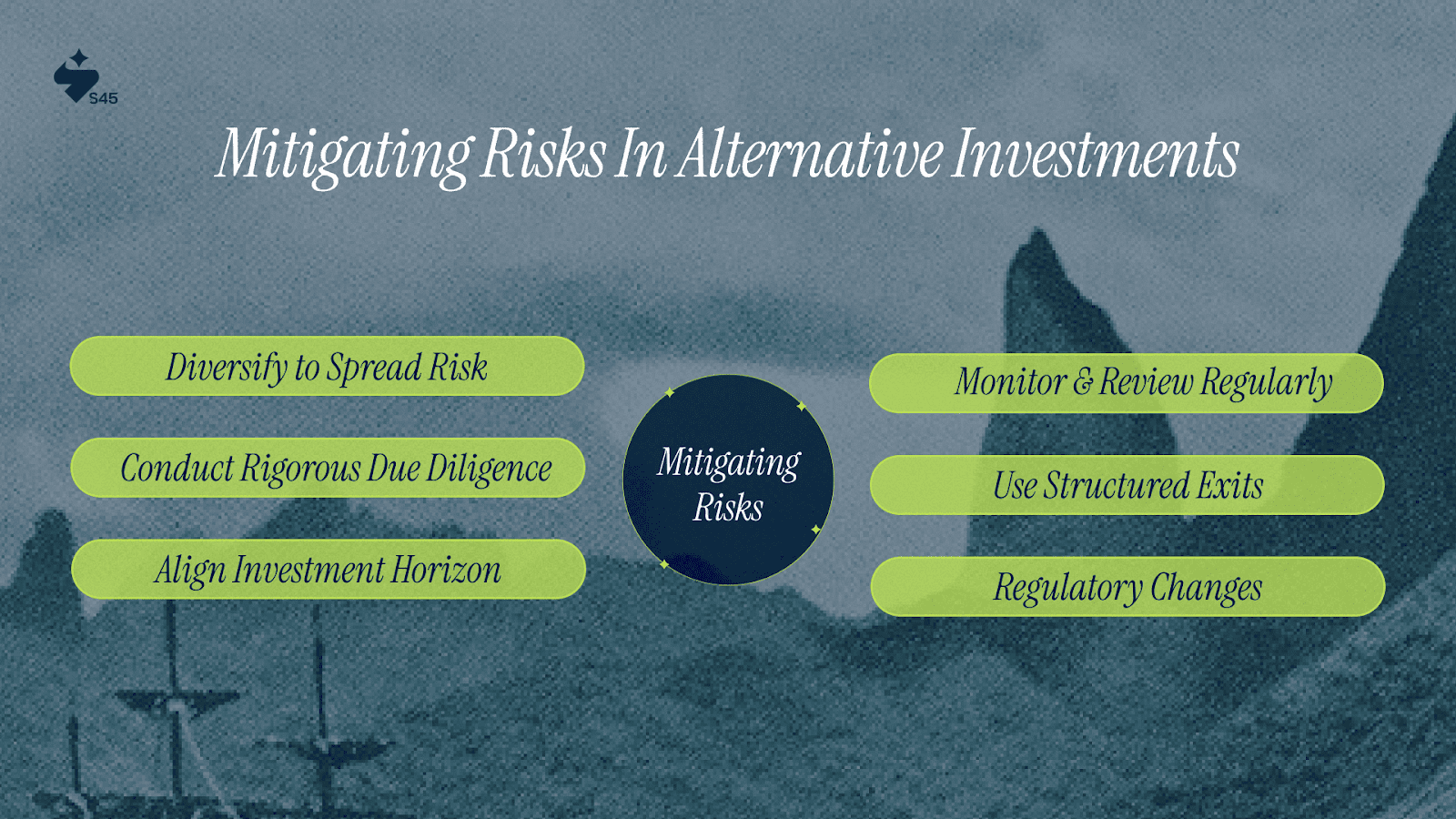 Mitigating Risks in Alternative Investments