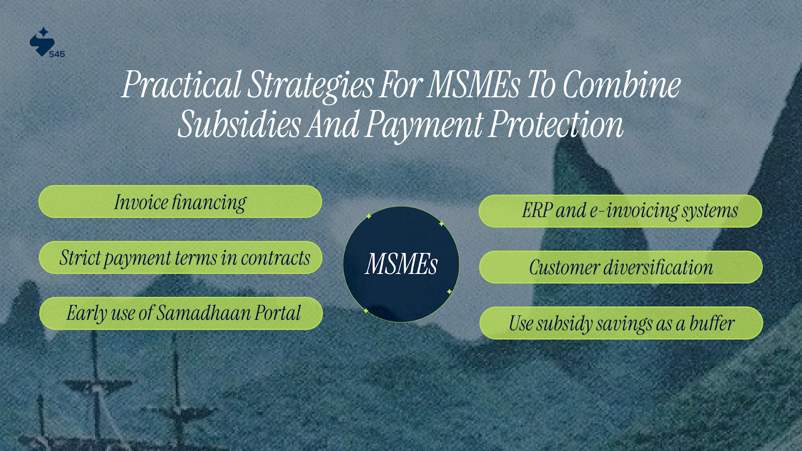 Practical Strategies for MSMEs