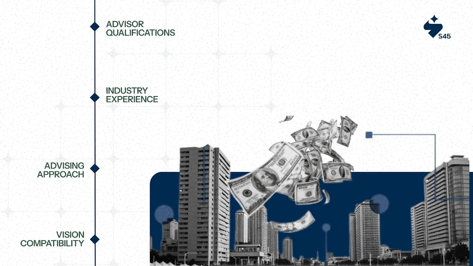 How to Choose the Right Equity Advisor