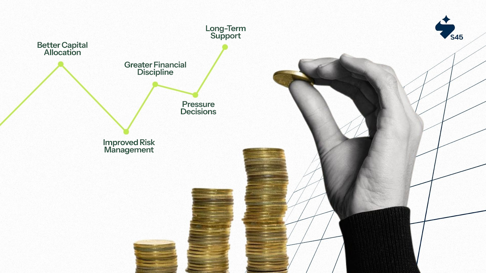 Why Behavioral Finance Is Important for SMEs