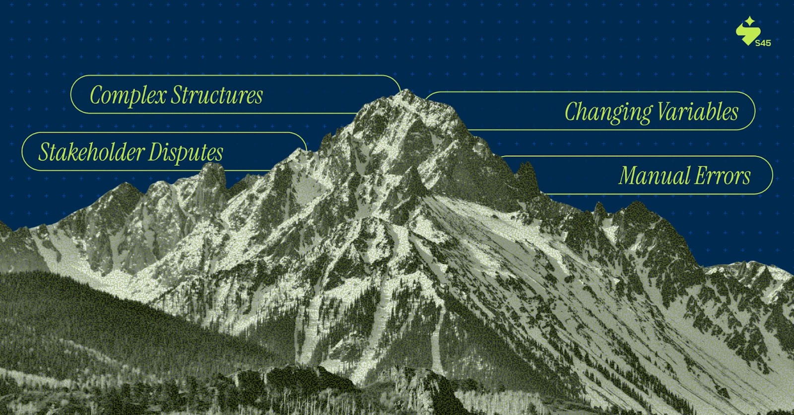 Challenges in Distribution Waterfall Calculations