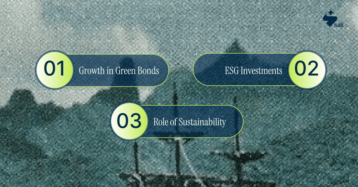 Sustainable Finance