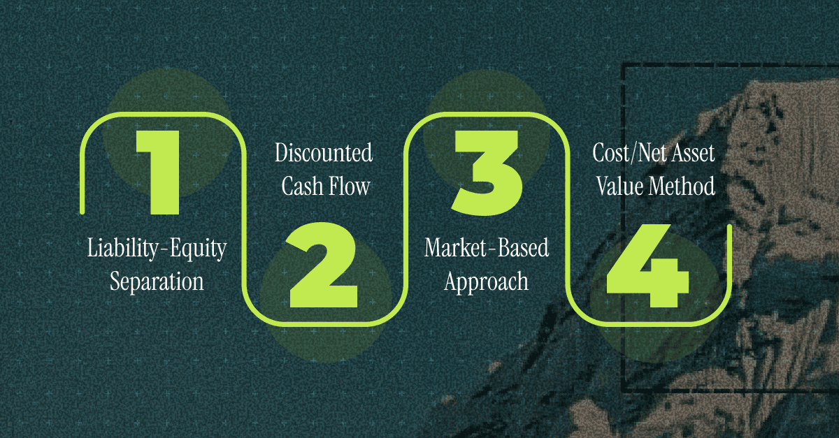 What are the Different Methods Involved for Valuing CCD