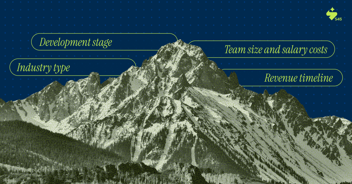 What Determines the Funding Requirement of a Startup in India
