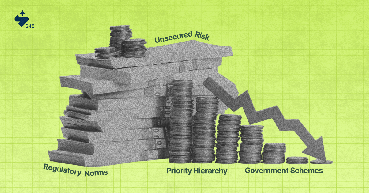 What is Subordinated Debt