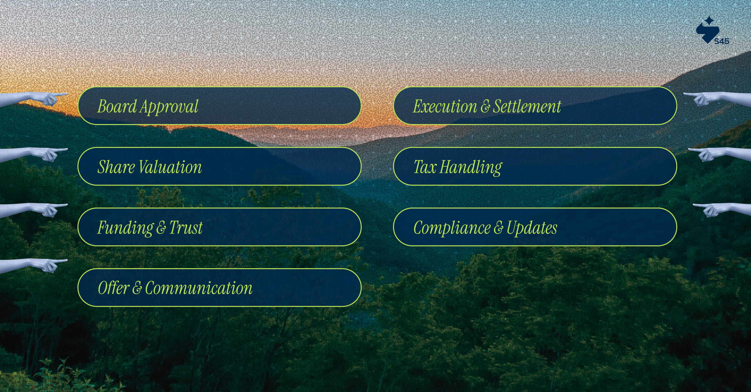 How Does an ESOP Buyback Work Step by Step Guide