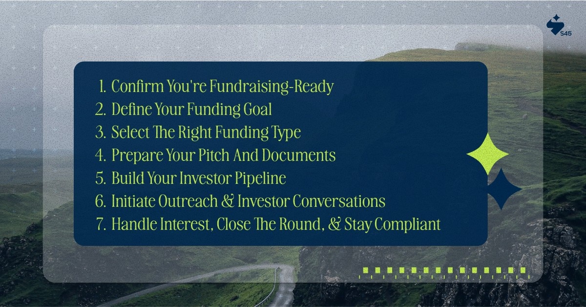 How to Start Fundraising for Your Startup Step by Step Guide