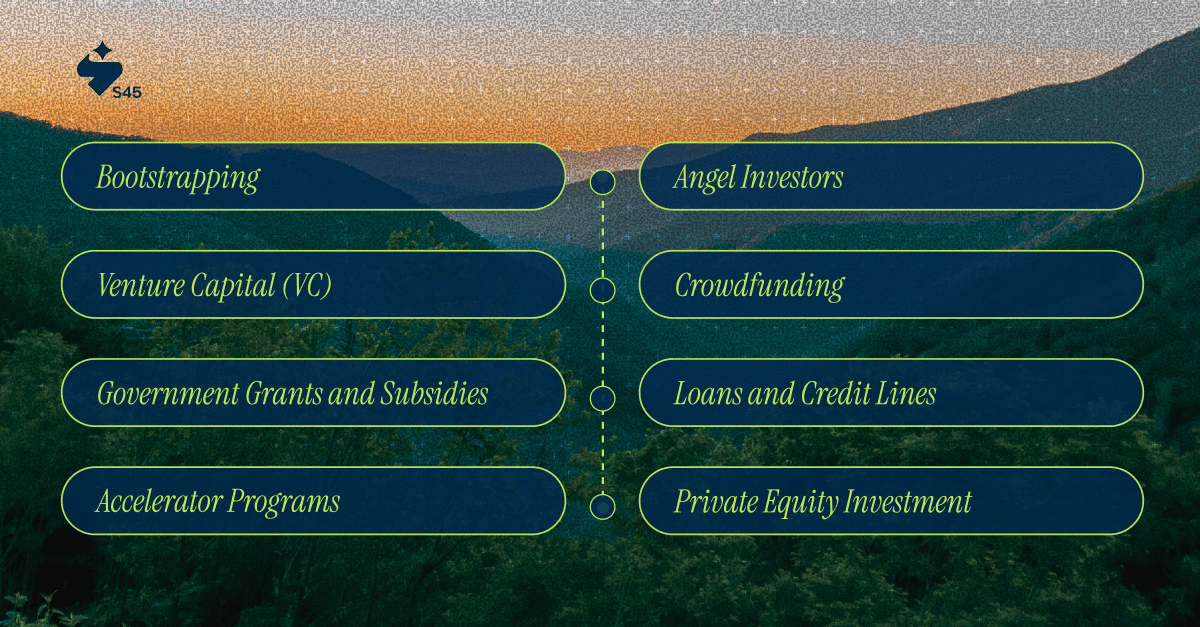 Types of Funding for Startups You Should Know