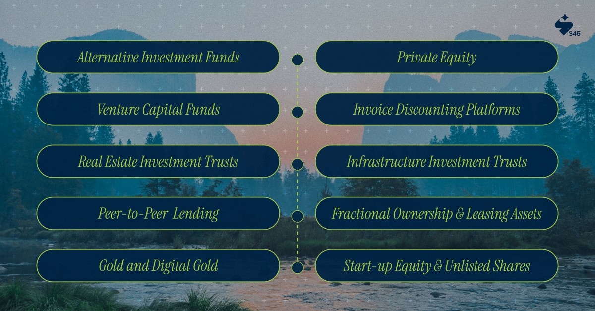 Top 10 Alternative Investment Options in India 2025
