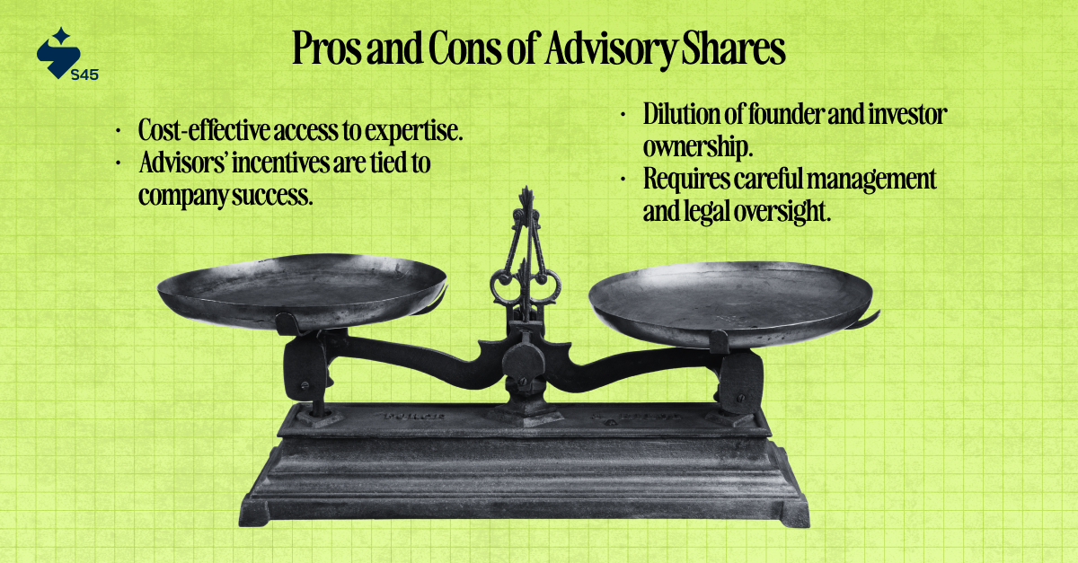 Pros and Cons of Advisory Shares