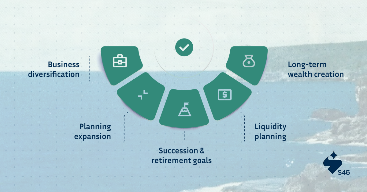 When Should Indian Founders Consider Equity Funds