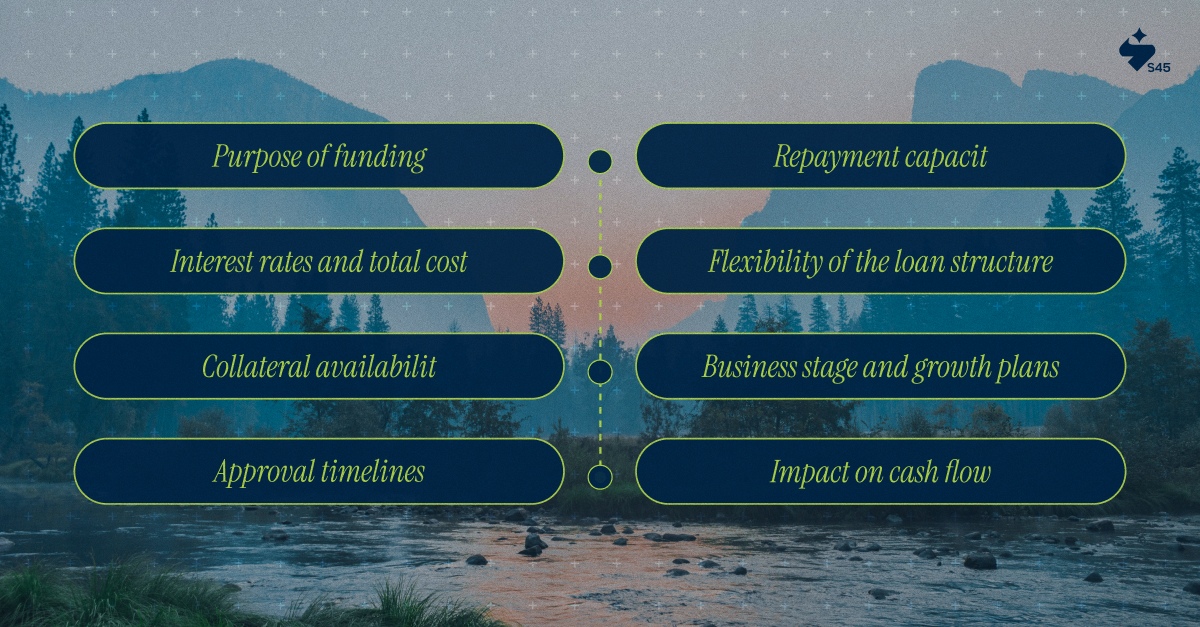 How to Choose the Right Credit Funding Option