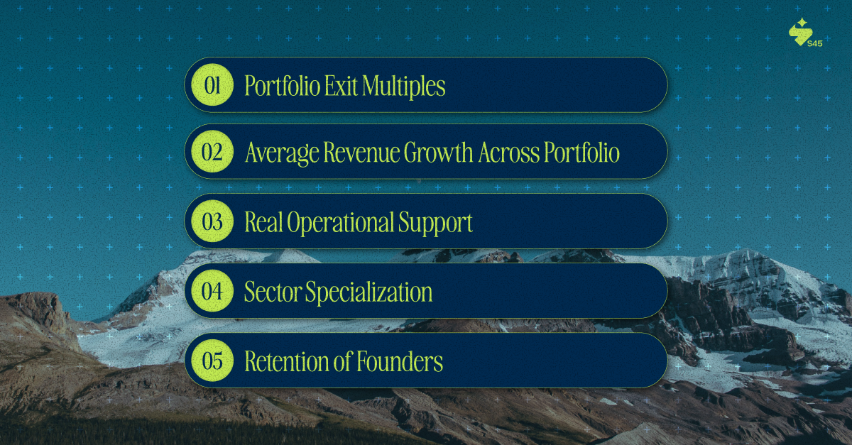 How to Evaluate PE Performance Against Market Standards