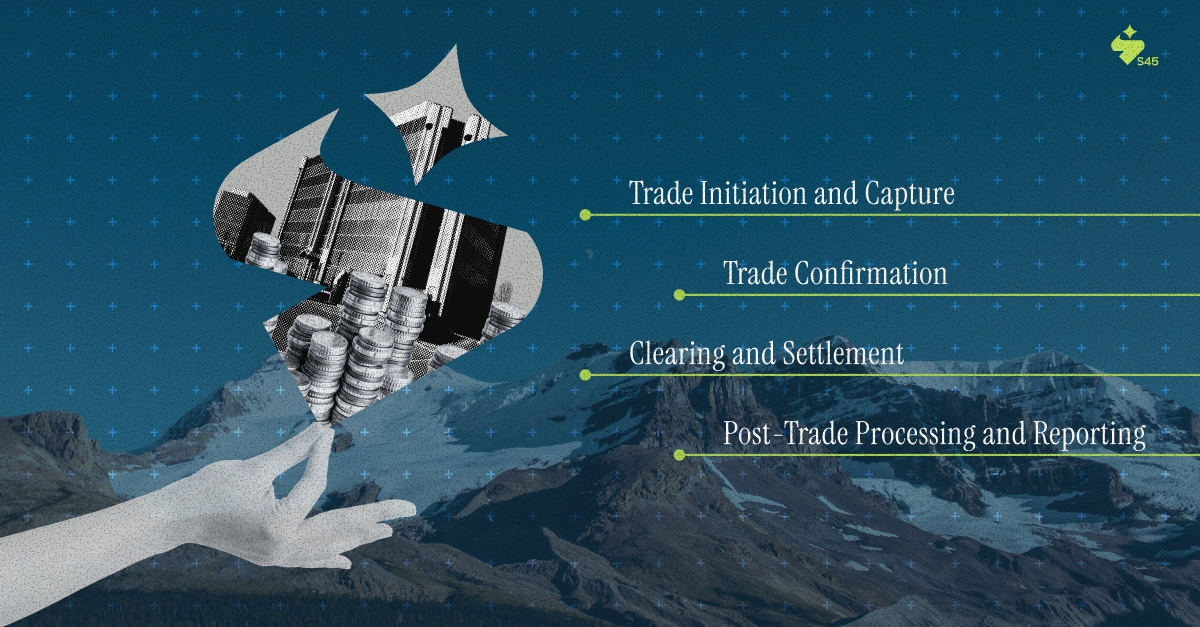 The Core Stages of the Trade Life Cycle