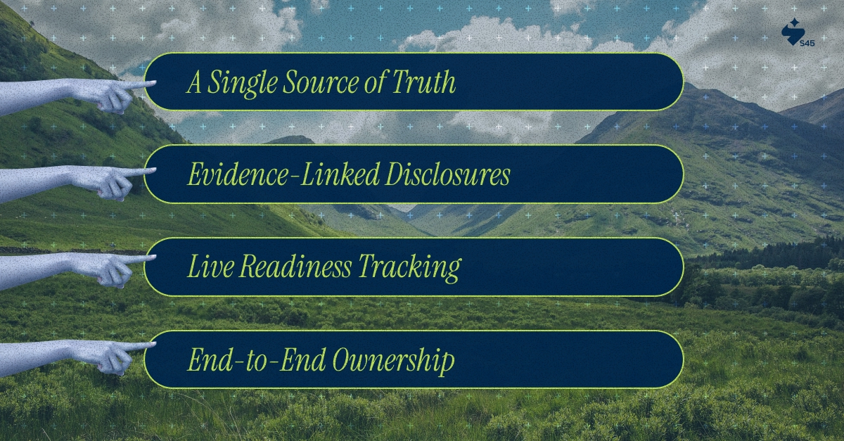 How Institutional Systems Rethink the Trade Life Cycle