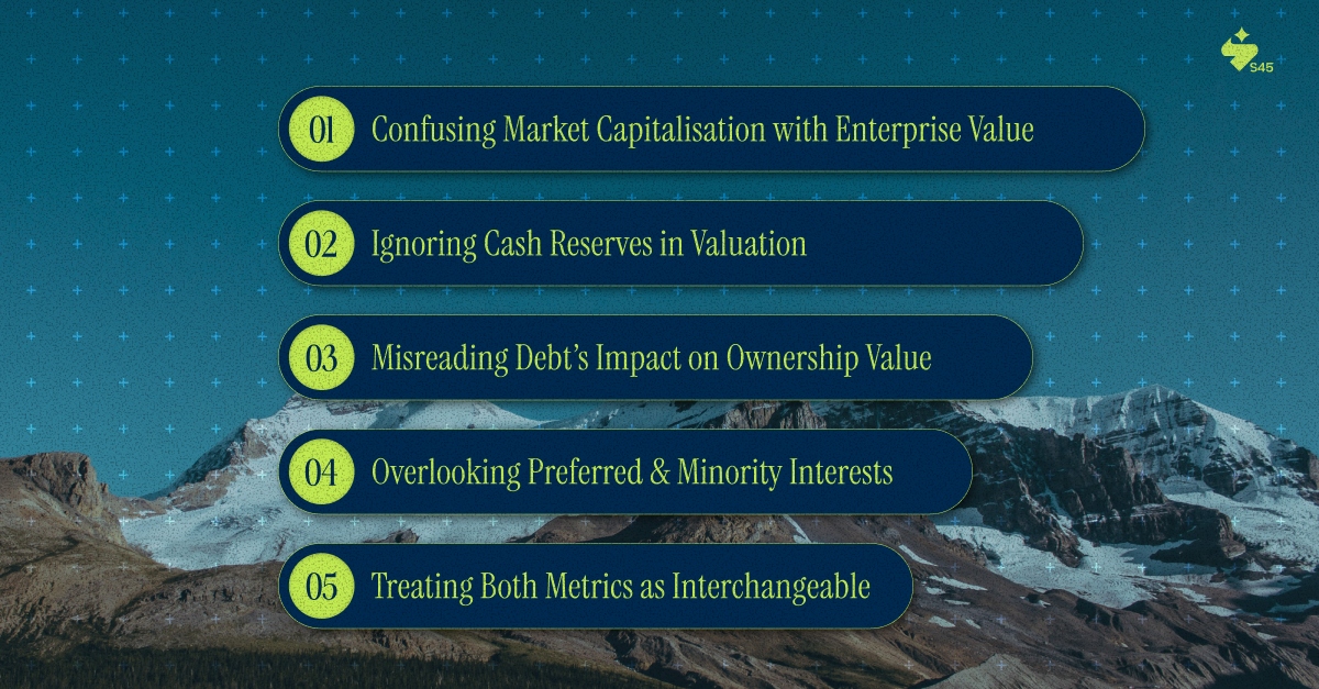 Common Misconceptions and Pitfalls (and How to Avoid Them)