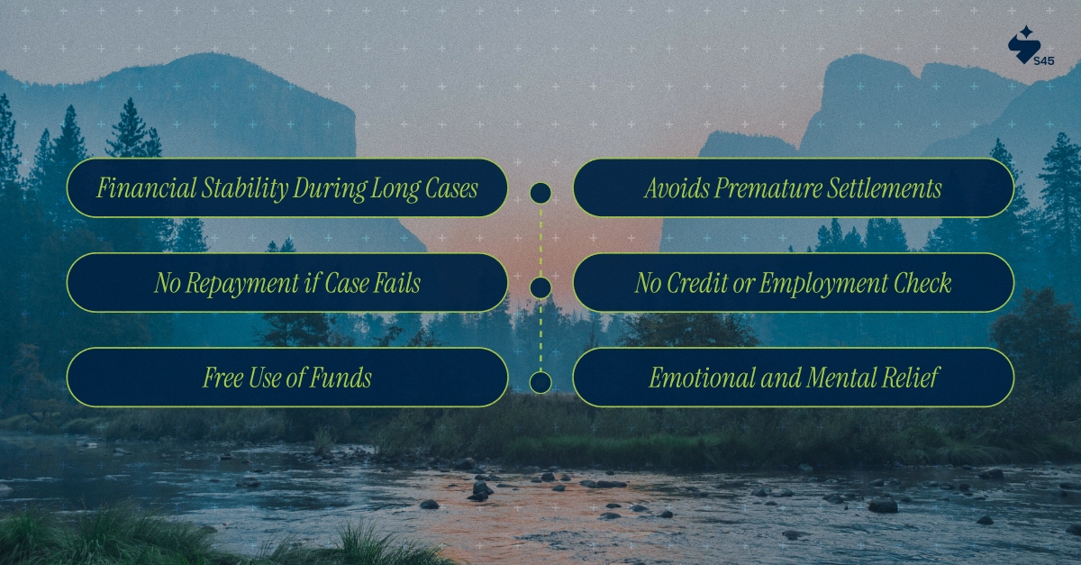 Benefits of Settlement Funding