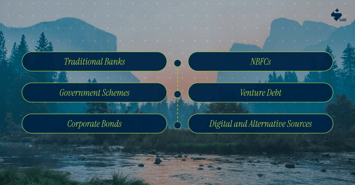 6 Sources of Debt Financing for Entrepreneurs in India