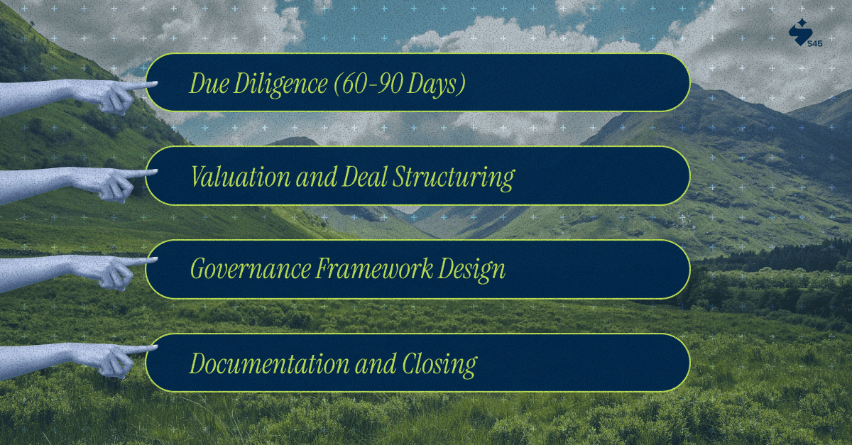 How a Private Equity Recapitalization Works