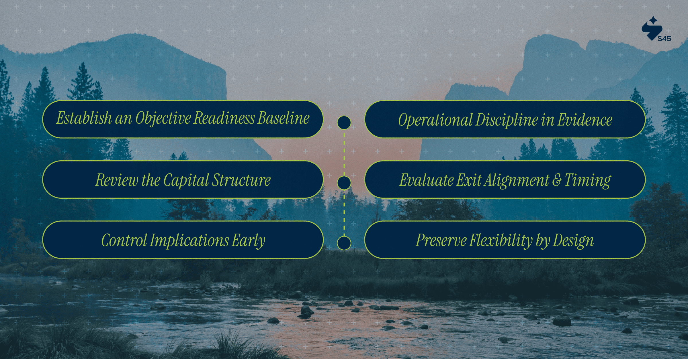 Steps to Evaluate a Recapitalization Before Committing