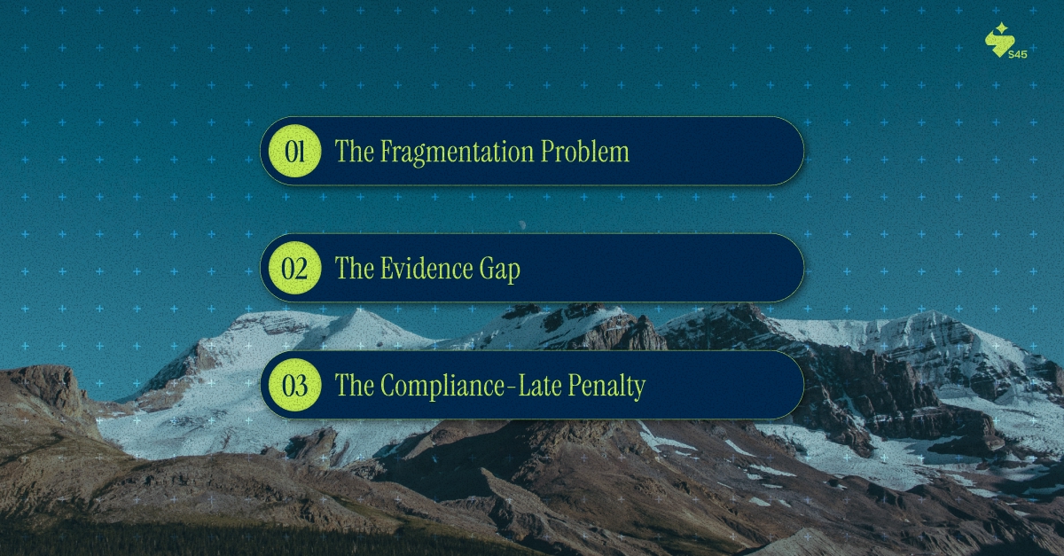 Why Traditional M&A Accounting Breaks in India
