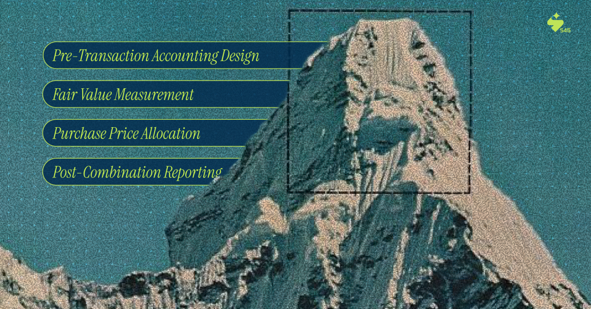 The M&A Accounting Execution Framework