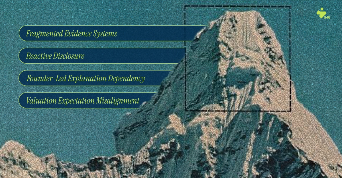 The Due Diligence for Private Equity Failures