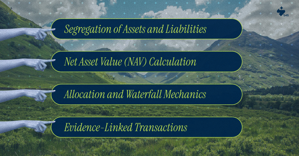 Fund Accounting Principles That Impact IPO Preparation