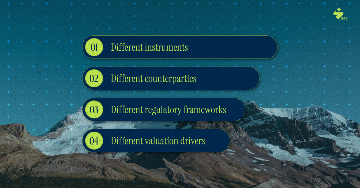 Matters Less Than You Think for IPO Preparation