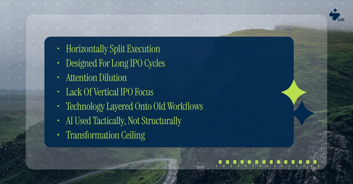 What Traditional Investment Banking Cannot Structurally Deliver