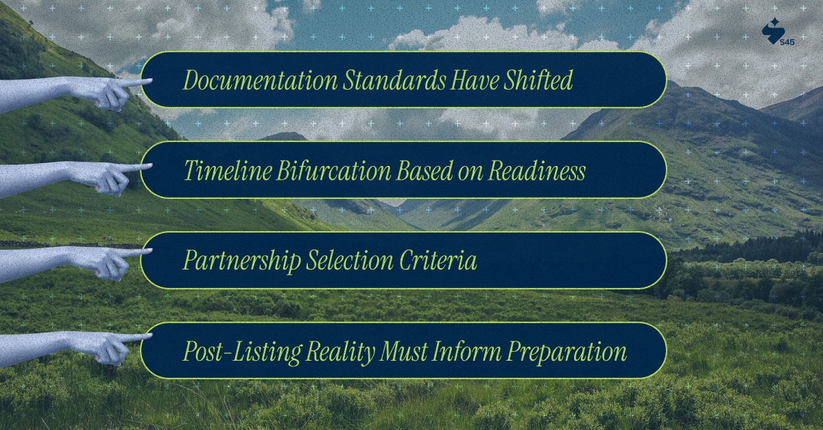 Strategic Implications for Enterprises Evaluating Public Markets