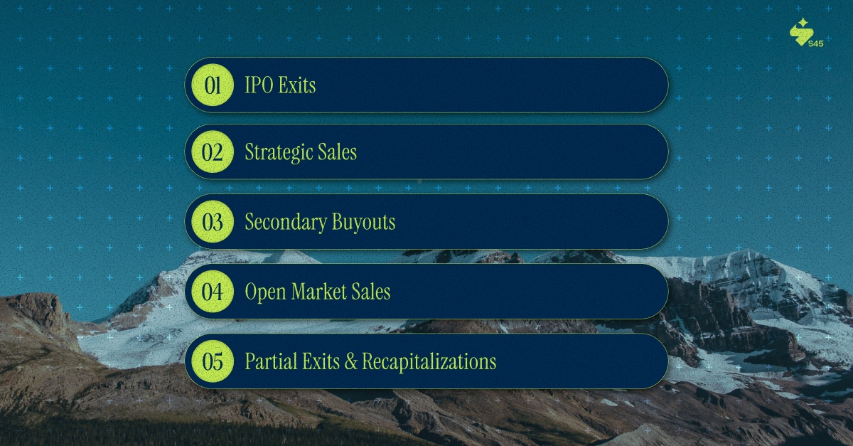 The Five Private Equity Exit Routes in the Indian Context