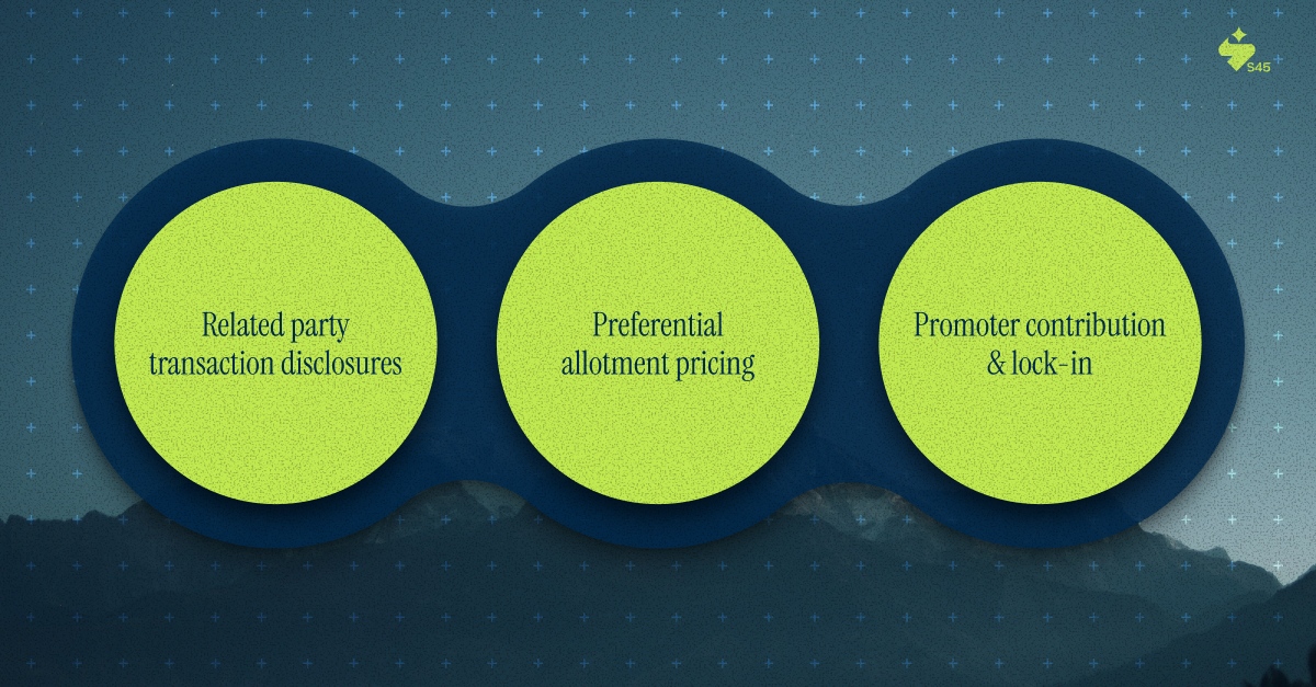 IRR in SEBI Compliance Regulatory Substance Beyond Terminology