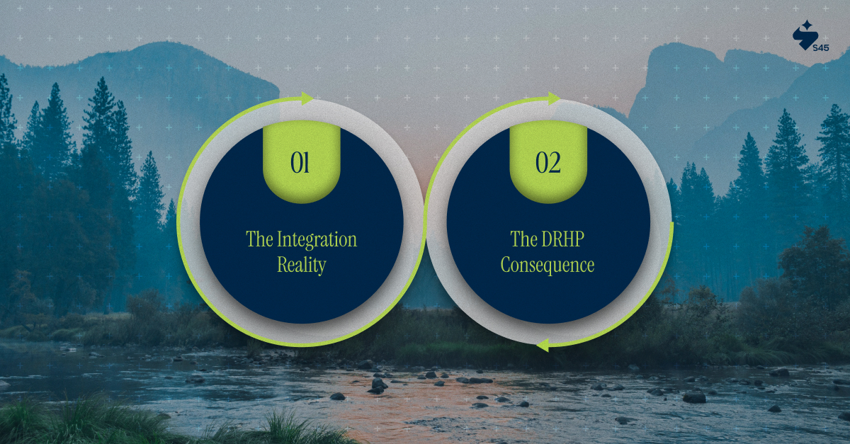 The Operational Impact Where Integration Actually Fails