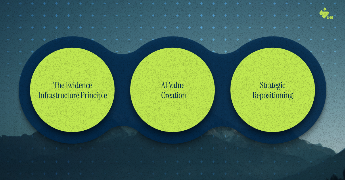 How Operational Discipline Becomes an IPO Asset