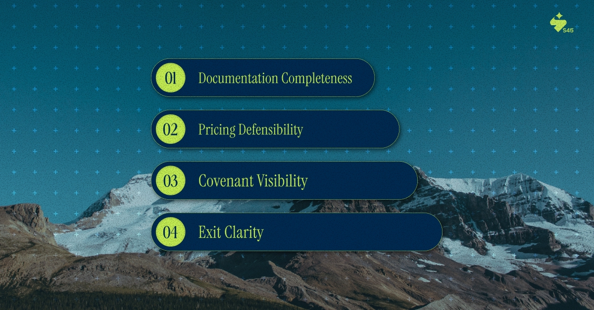 The Evidence Based Approach Evaluating Capital Structure Readiness