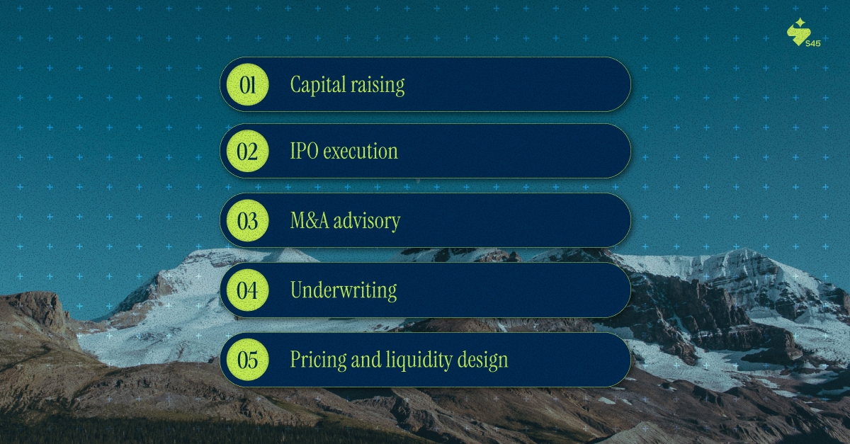 Core Functions of an Investment Bank