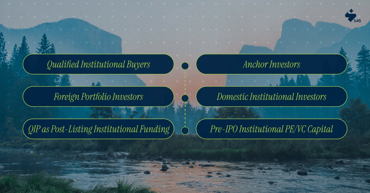 The Major Types of Institutional Funding in the Indian Capital Markets Context